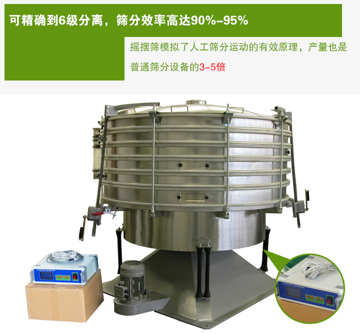 超聲波搖擺篩模擬了人工篩分運動的有效原理，產(chǎn)量也是 普通篩分設備的3-5倍